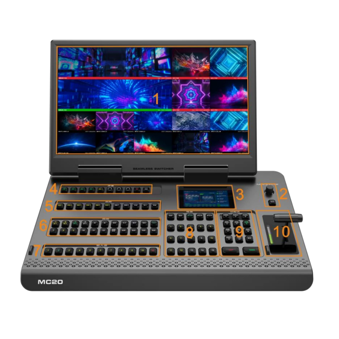 Novastar MC20